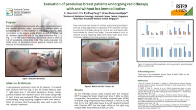 ESTRO 2024 Liyun poster thumbnail