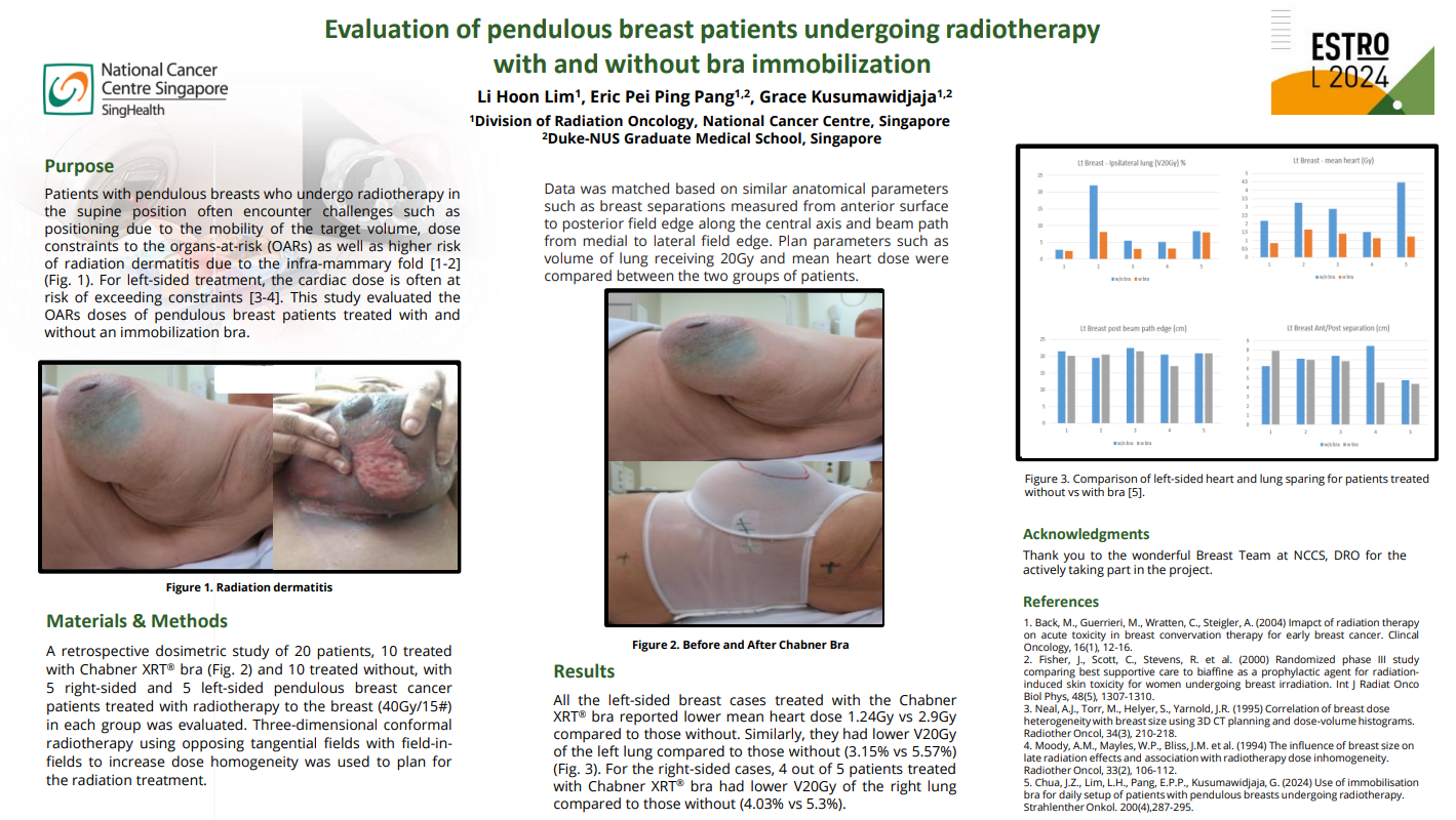 ESTRO 2024 Liyun poster thumbnail