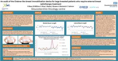 Gloucestershire 2021 poster thumbnail